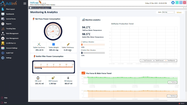 Monitoring & Analytics