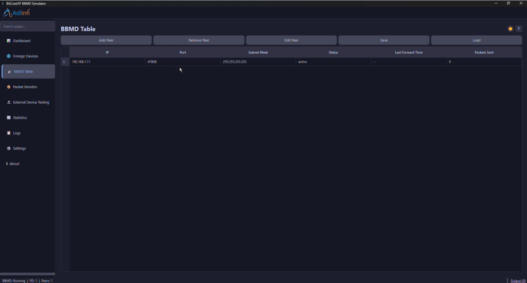 BACnet BBMD Table